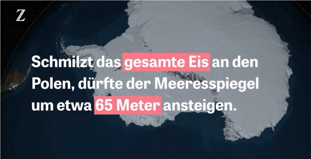 Bildschirmfoto aus: ZEIT-online.
"Schmilzt das gesamte Eis an den Polen, dürfte der Meeresspiegel um etwa 65 Meter ansteigen."